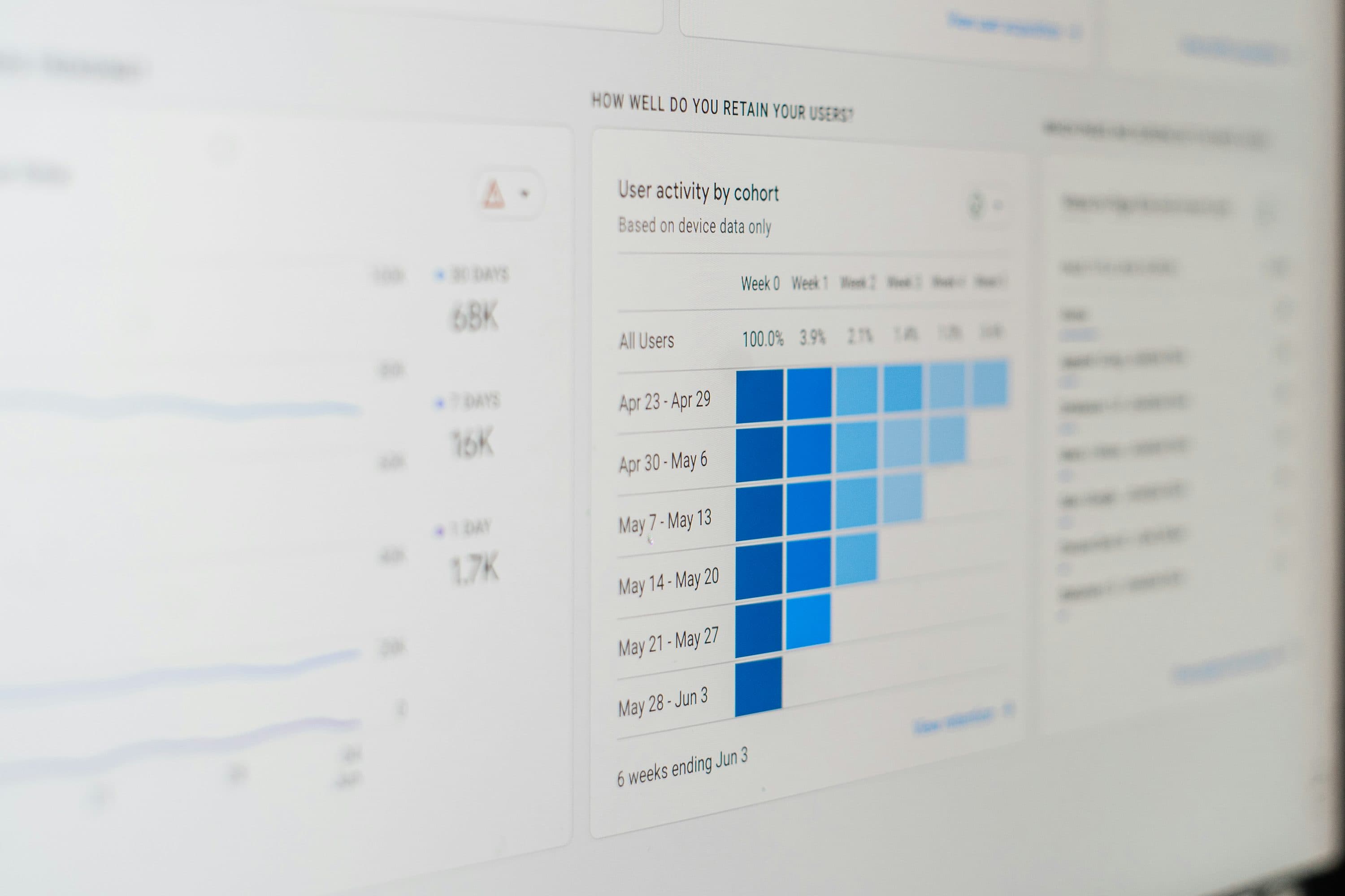 Sistem Ticketing dan Komplain Pelanggan: Kapan Bisnis layanan Perlu Dashboard Sendiri?